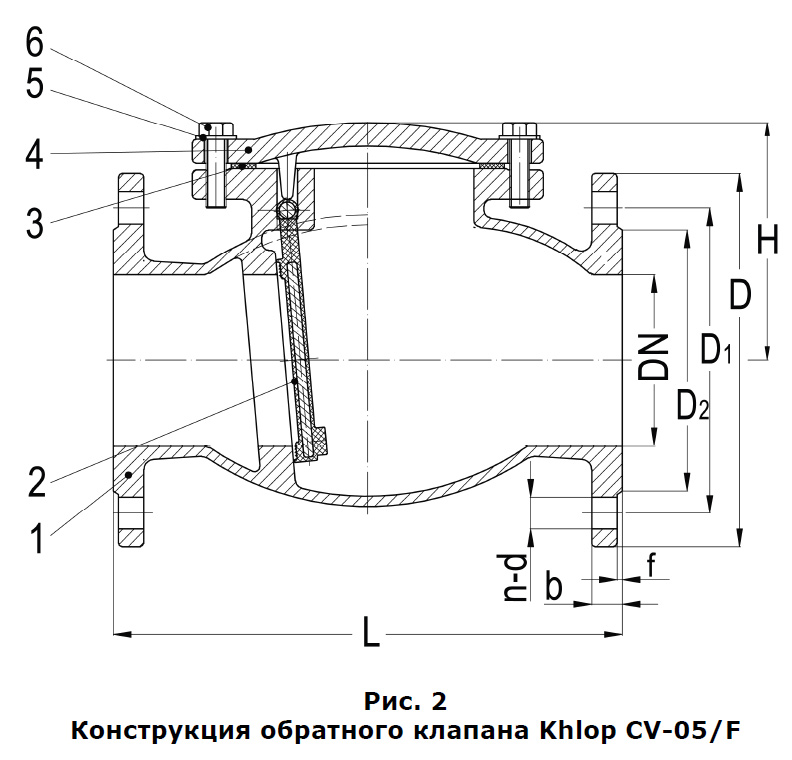 Конструкция обратного клапана